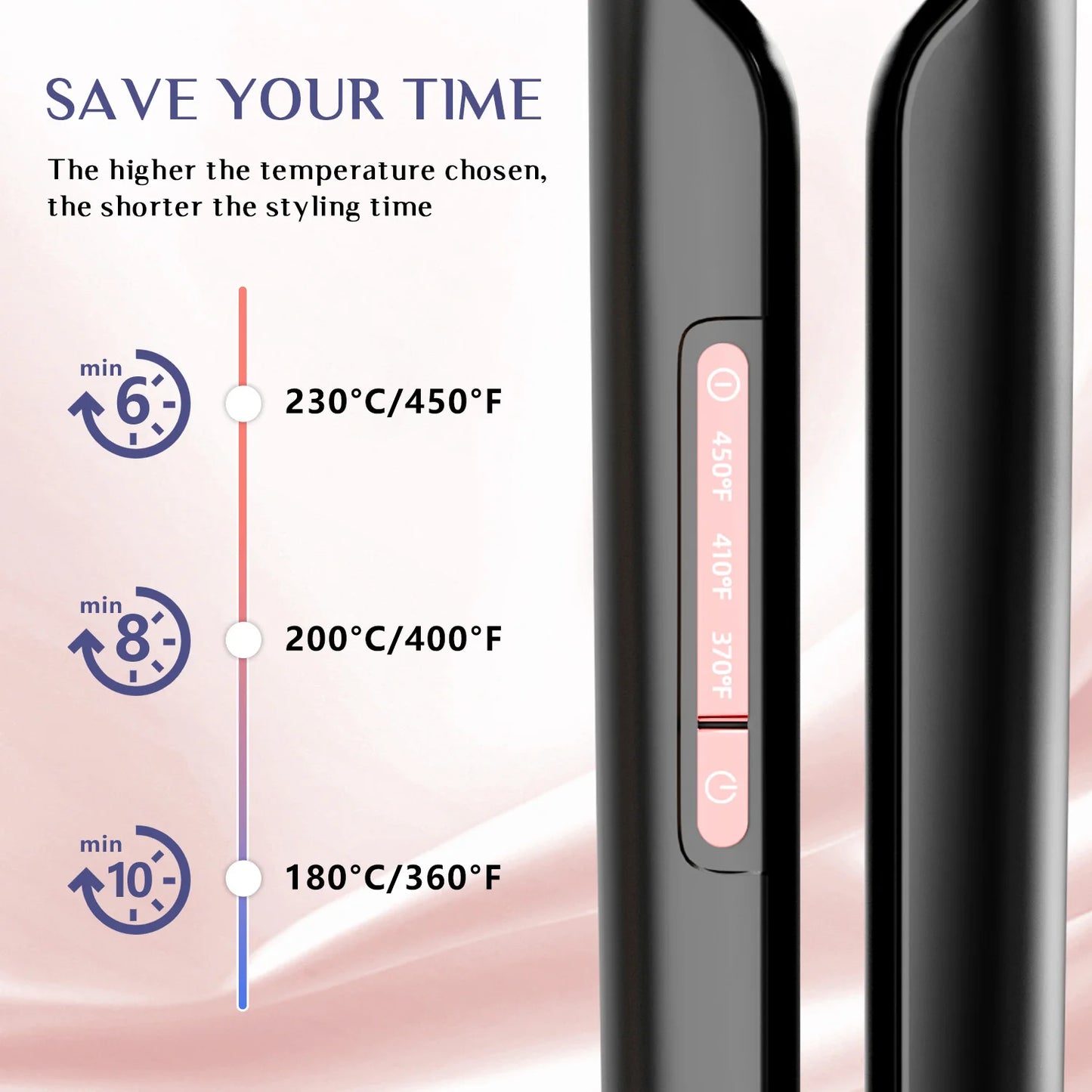 RUCHA Hair Straightener Air Suspended Plasma Ceramic Flat Iron Floating Plates 2in 1 Straights And Curler for All Hair Types