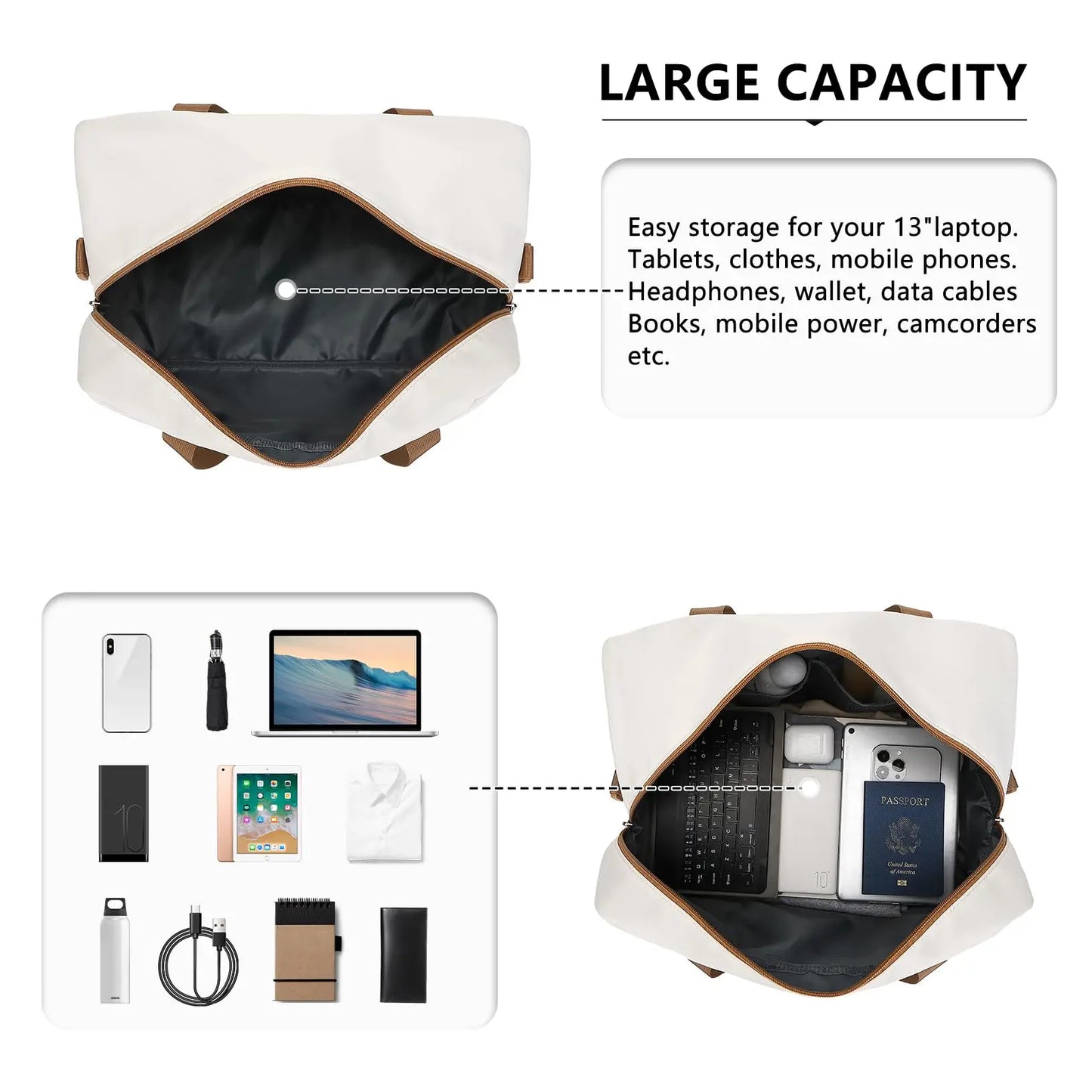 Kono Cabin Bag 40x20x25 for Ryanair Underseat Carry On Hand Luggage Bag Travel Duffel 20L