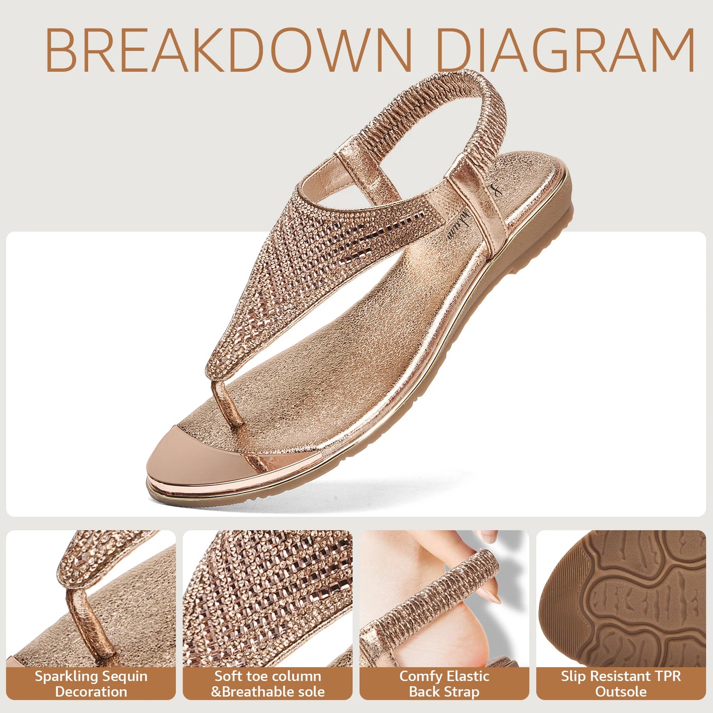 Womens Sandals Arch Support Slingback Sandals Summer Beach Shoes for Women