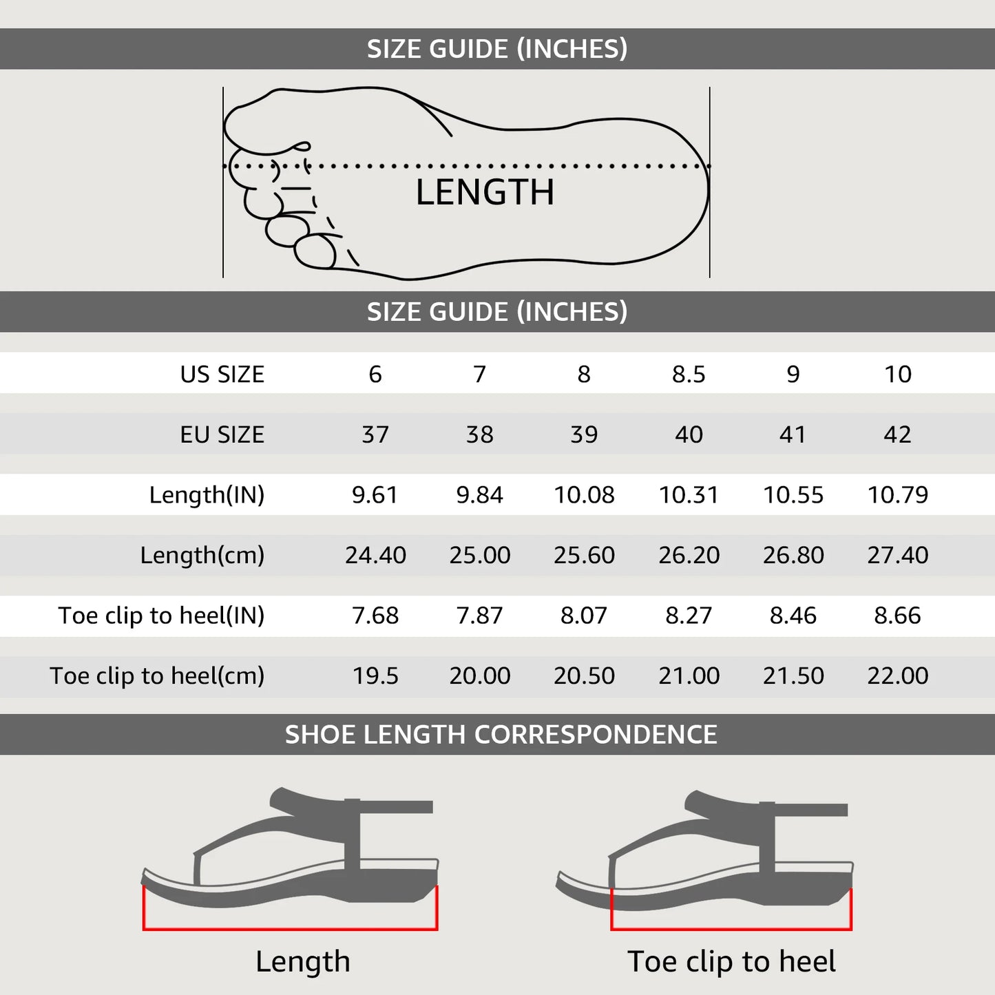 Womens Sandals Arch Support Slingback Sandals Summer Beach Shoes for Women