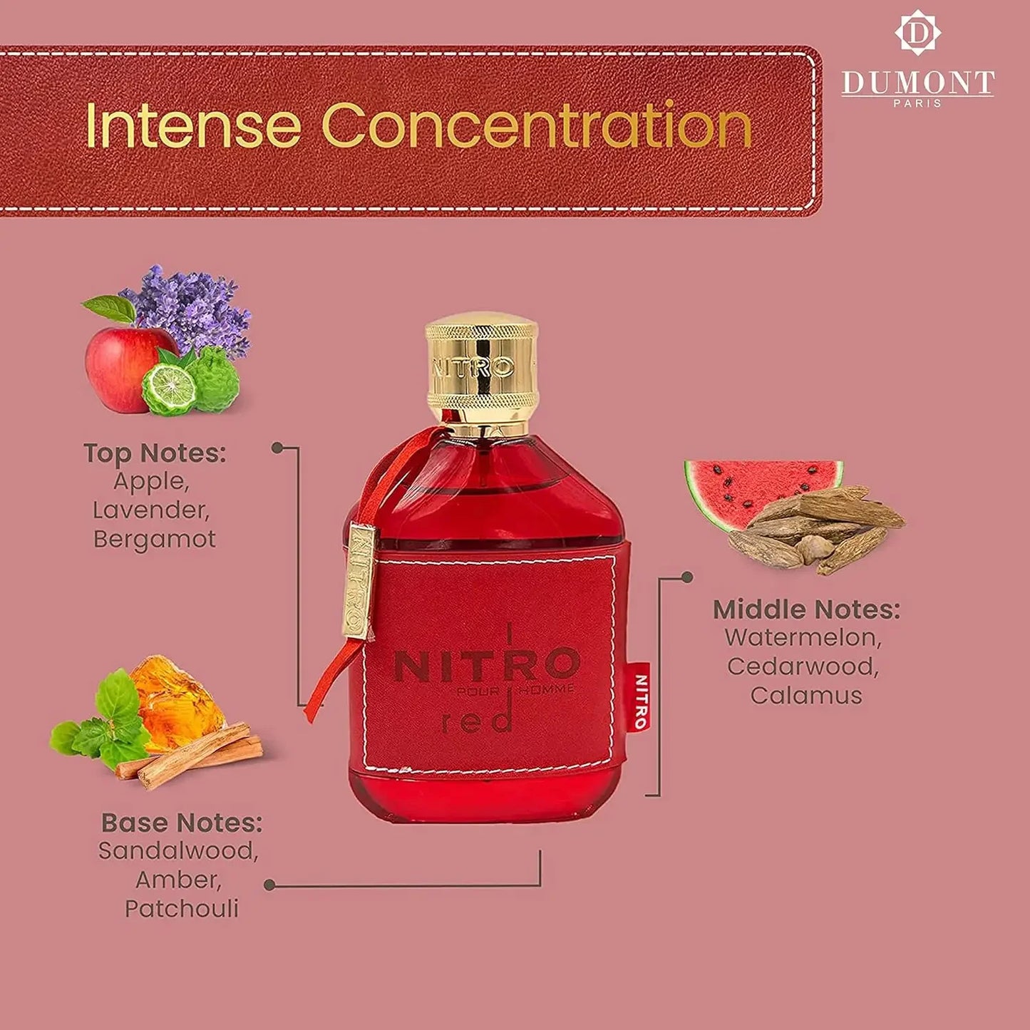 NITRO RED 3.4oz Eau De Parfum - Luxury Perfume for Men - Fruit, Woody, Floral & Masculine Fragrance - Long Lasting Cologne Mist