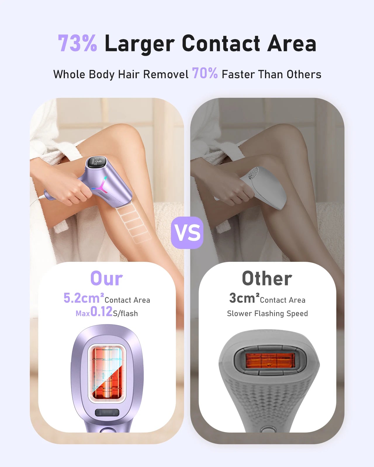 990000 Flashes Laser Hair Removal for Women and Men Body Bikini and Facial Areas Painless Permanent HairRemoval IPL Hair Removal