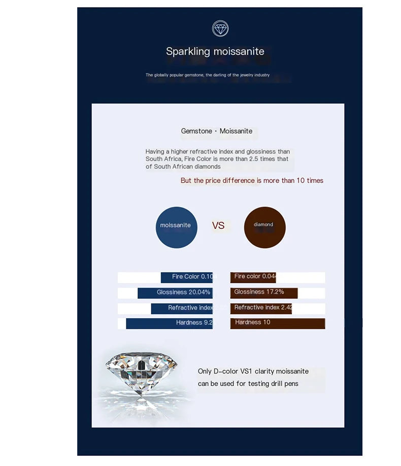 One elegant men's 925 silver ankle accessory, featuring a moissanite gemstone, lightweight at 4.5 grams, complete with a profess