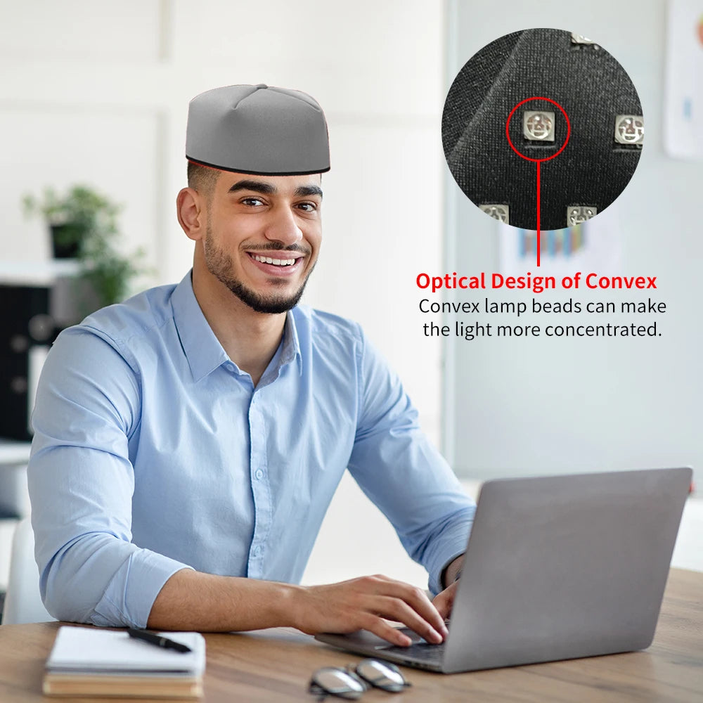 Red Light Therapy Cap for Hair Regrowth / Rejuvenation, 660nm 830nm Infrared Light Hair Thicken Device