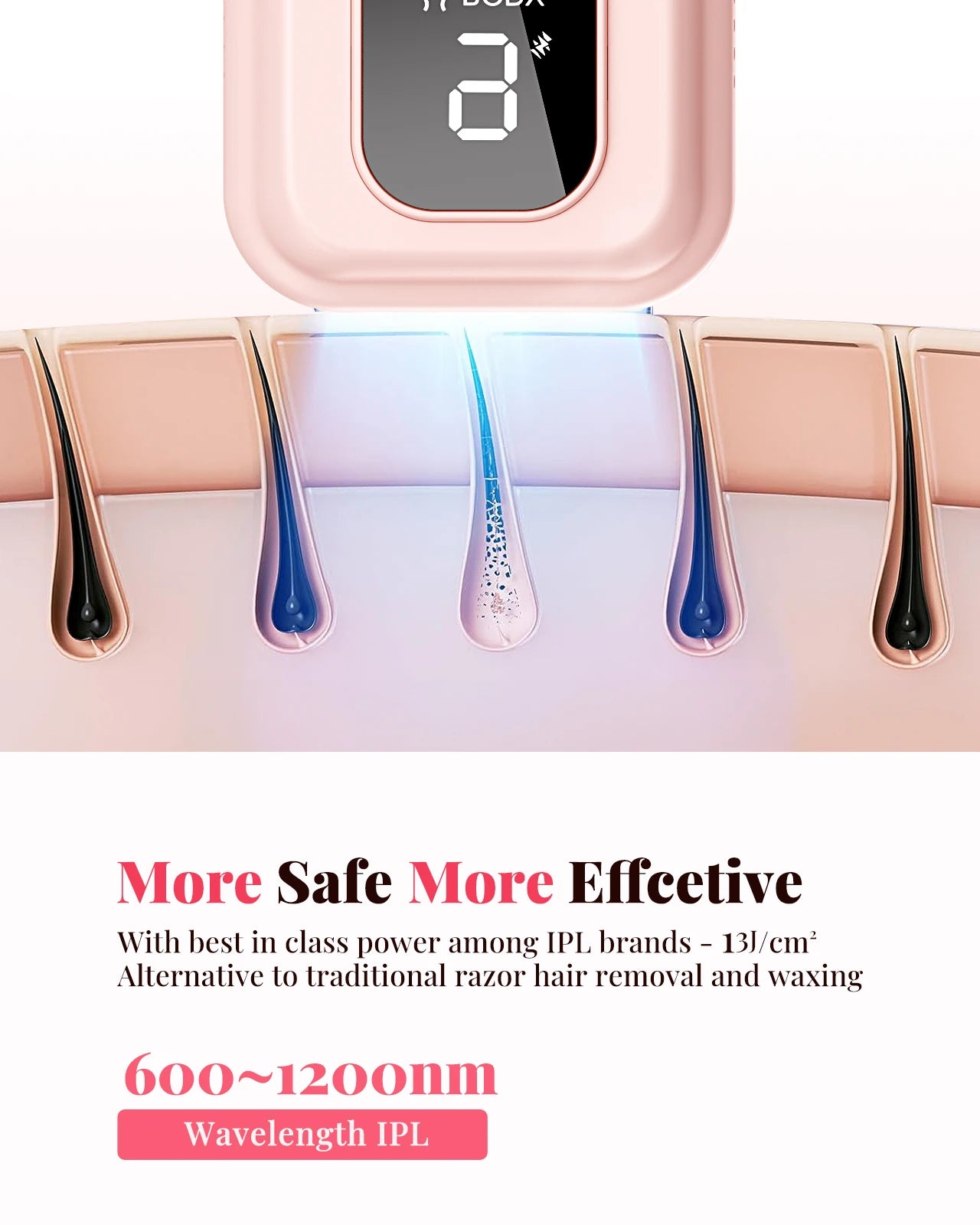 999900 Flash IPL Permanent Laser Hair Removal, Pulses Depilador, Bikini Trimmer, Electric Laser Photoepilator for Women