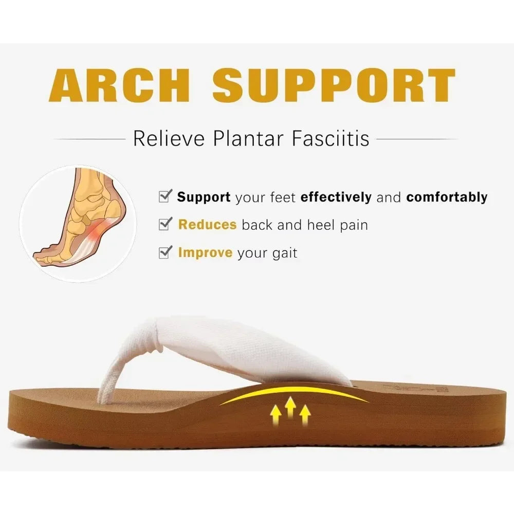 Flip Flops for Women with Arch Support Yoga Mat Comfortable Summer Beach Walking Thong Cushion Sandals Slip On Indoor Outdoor