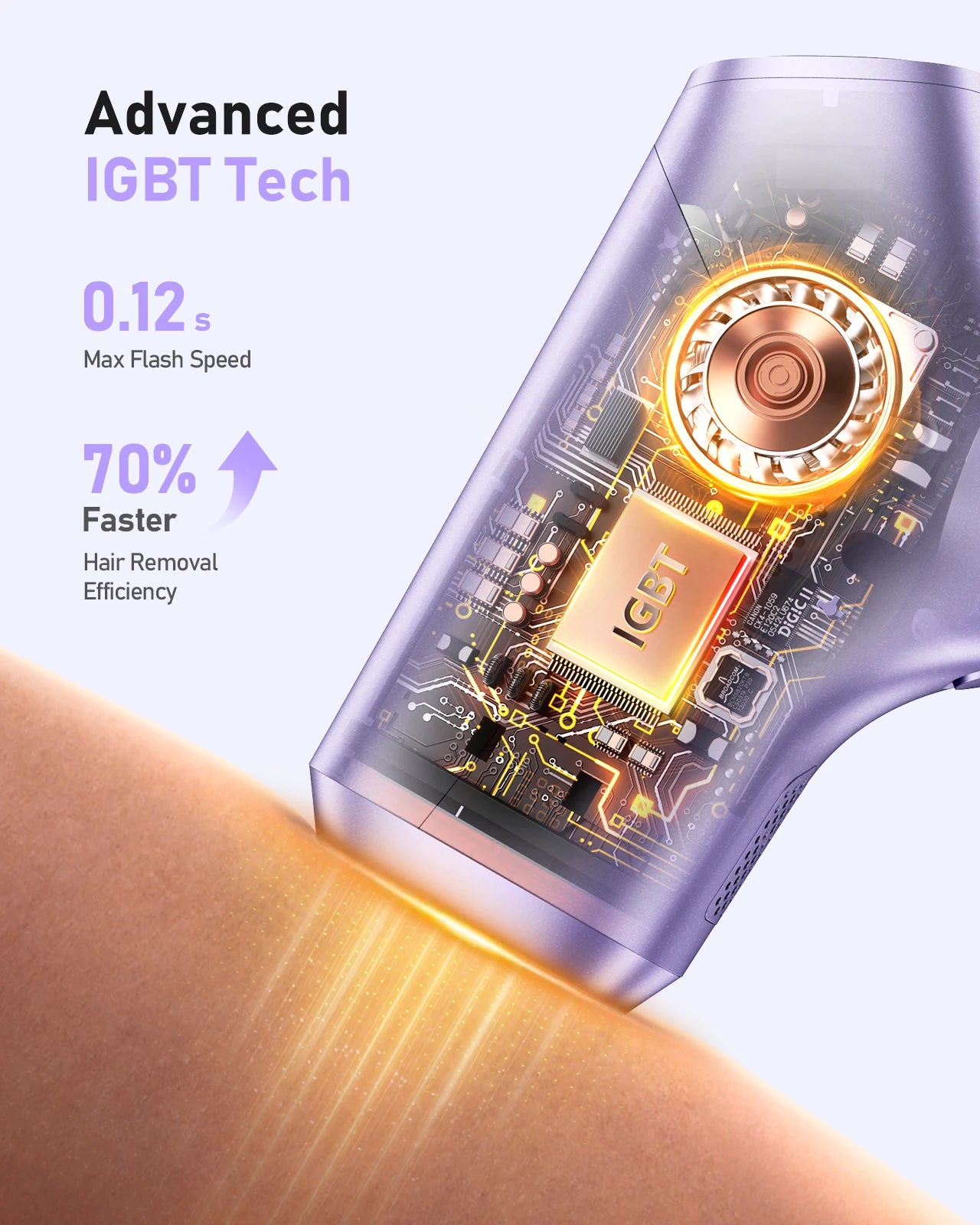 990000 Flashes Laser Hair Removal for Women and Men Body Bikini and Facial Areas Painless Permanent HairRemoval IPL Hair Removal