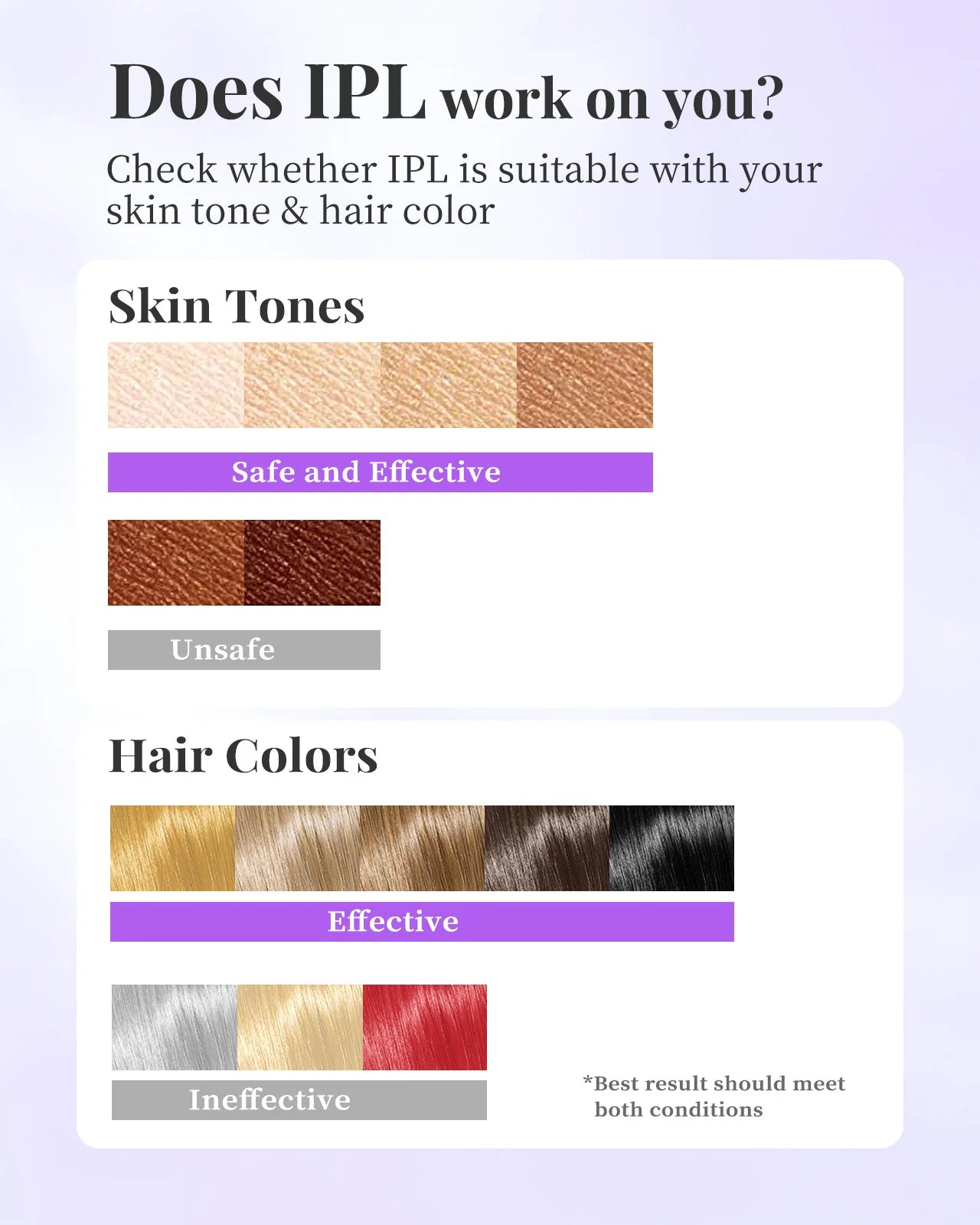 Hikyskin Laser Hair Removal IPL Sapphire Ice-Cooling System,9 Levels,Painless Hair Remover Device for Whole Body at home Use