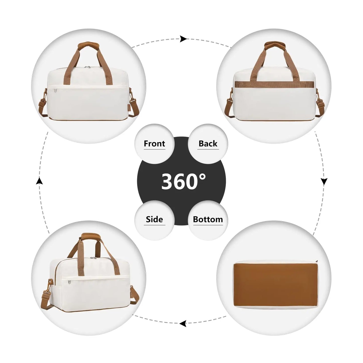 Kono Cabin Bag 40x20x25 for Ryanair Underseat Carry On Hand Luggage Bag Travel Duffel 20L