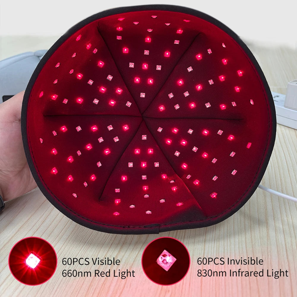 Red Light Therapy Cap for Hair Regrowth / Rejuvenation, 660nm 830nm Infrared Light Hair Thicken Device