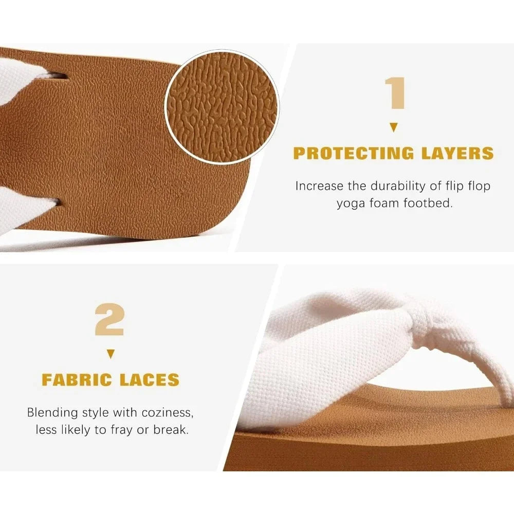 Flip Flops for Women with Arch Support Yoga Mat Comfortable Summer Beach Walking Thong Cushion Sandals Slip On Indoor Outdoor